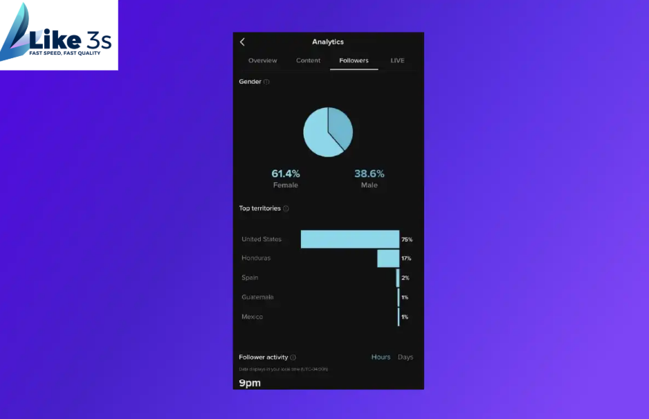 tiktok-analytics